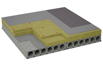 considerations of Nerston flat roofing insulation